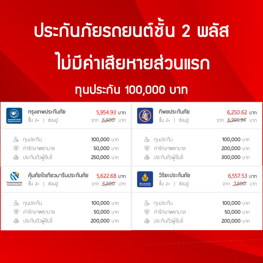 ประกัน 2 พลัส ราคาถูกที่สุด