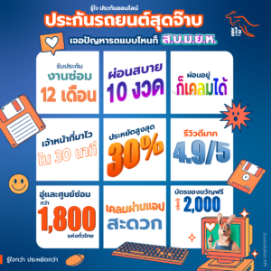 ประกันภัยรถยนต์ 2 พลัส คุ้มครองน้ำท่วม เบี้ยถูกที่สุด