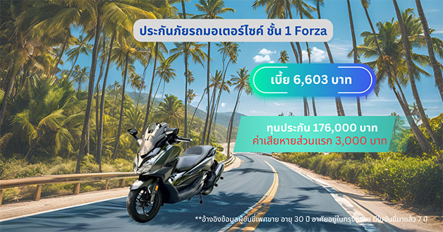 ประกันภัยรถมอเตอร์ไซค์ชั้น 1 Forza