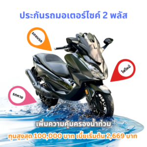 ประกันรถมอเตอร์ไซค์ Honda Forza 2 พลัส