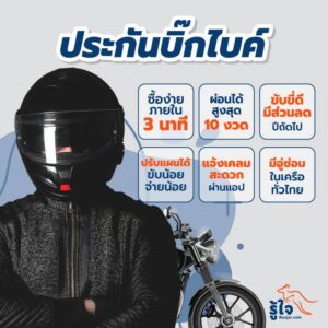 ทำประกันรถมอเตอร์ไซค์ bigbike ผ่านตัวแทนรู้ใจ ได้ราคาถูกกว่า และมีตัวแทนให้บริการ